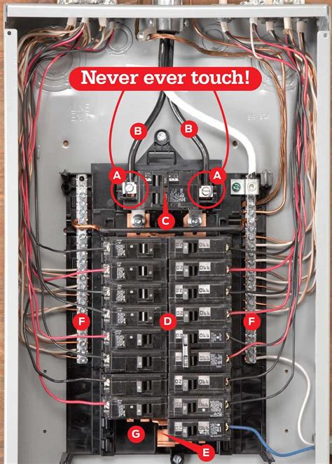 how.ro.replace 100.amp.breakers in a electric.box putside on a old mobile.home|breaker box replacement.